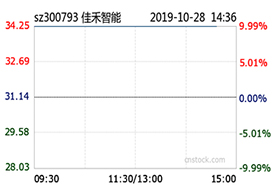 taptap,taptap官方网站,taptap登录入口智能前三季度净利同比增24% taptap,taptap官方网站,taptap登录入口智能前三季度净利同比增24%